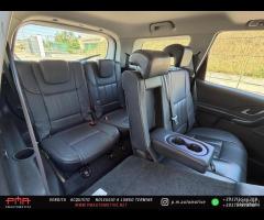 Mahindra XUV500 2.2 16V FWD W10 - 12