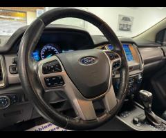 Ford Ranger 2.0 ECOBLUE aut. DC Limited 5 posti - 15